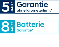 <h3>Lorem ipsum dolor</h3>